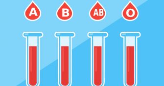 A, B, AB oder 0: Was die Blutgruppe mit dem Verlauf von Krankheiten zu tun haben kann | apomio Gesundheitsblog