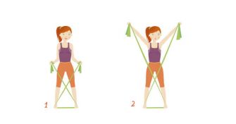 Thera-Band: Kompakter Alleskönner im Training | apomio Gesundheitsblog