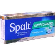 Spalt Kopfschmerz