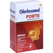 Chlorhexamed FORTE alkoholfrei 0.2% Spray