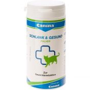 Schlank & Gesund vet.