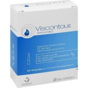 Viscontour Serum