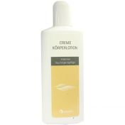Spitzner Körperlotion Creme