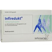 Infiredukt Sättigungskapseln