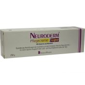 Neuroderm Pflegecreme Lipo