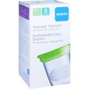 MAM Aufbewahrungslösung