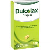 DULCOLAX DRAGEES