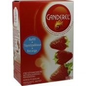 CANDEREL STREUSUESSE