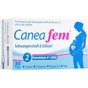 CaneaFem 2 Extrafolate-S + DHA