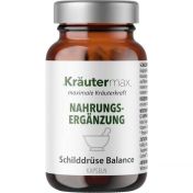 Schilddrüse Balance