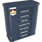 KERPERS PILLENDOSE 7-TAGE grau/blau