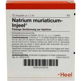 NATRIUM MURIAT INJ günstig im Preisvergleich