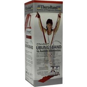 Thera-Band 2.50m rot-mittel stark günstig im Preisvergleich