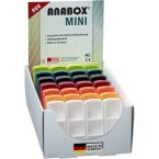 ANABOX Mini im Preisvergleich
